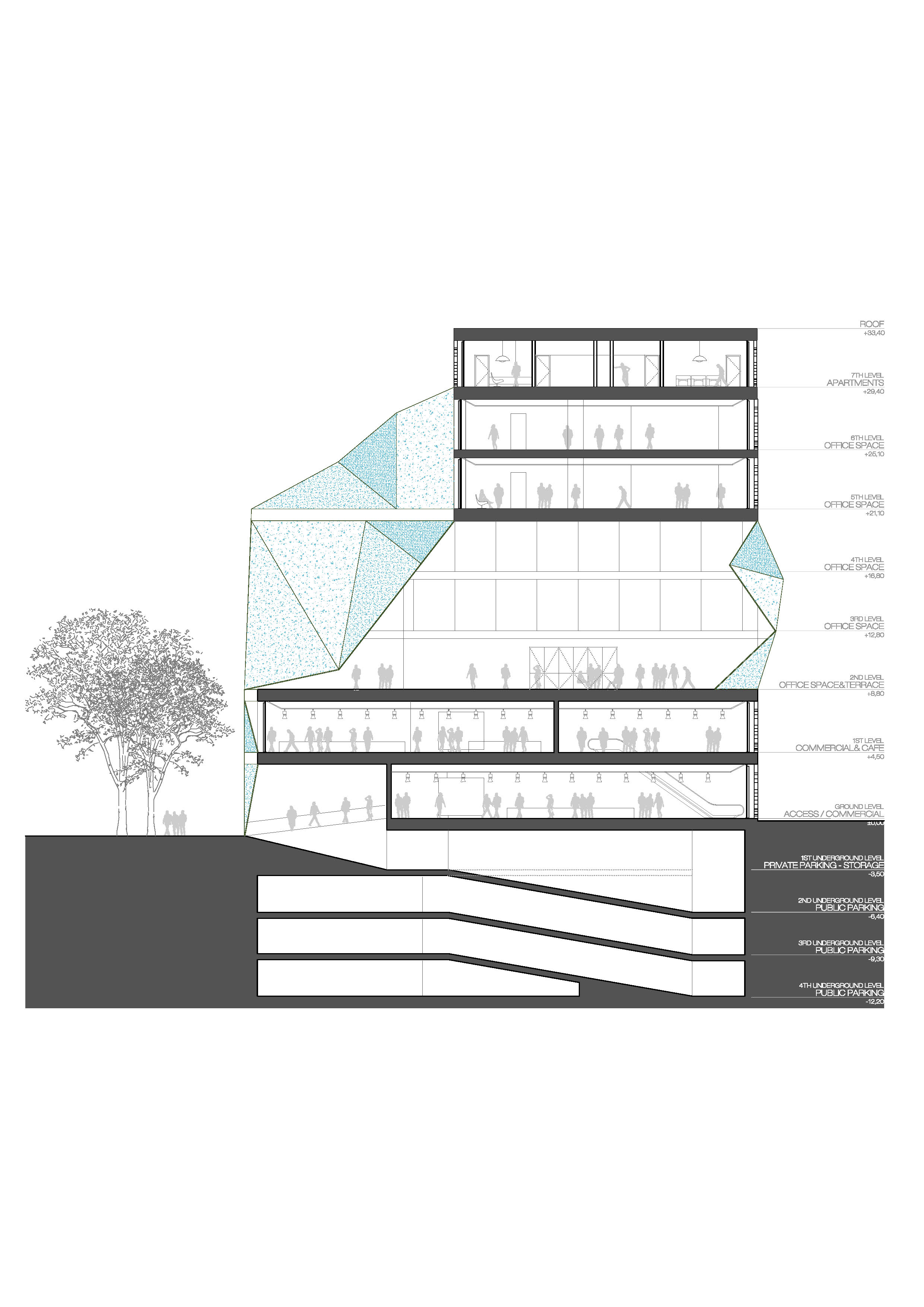 Edificio multifuncional